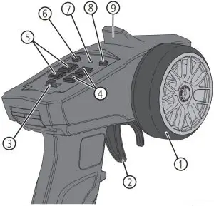 TRANSMITTER CONTROLS