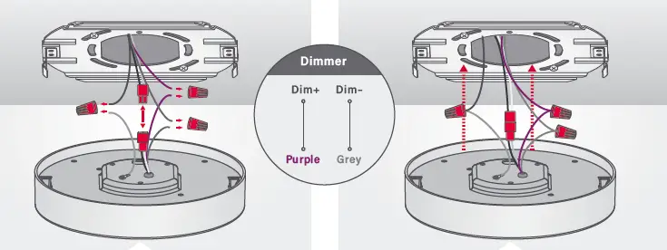 SATCO-NUVO-0-10V-BLINK-LED-Flush-Mount-FIG-2