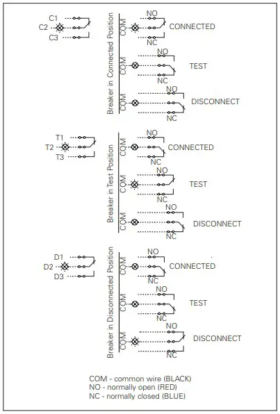 Cell Switch Diagrams.