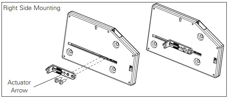 Cell Switch Actuator Orientation