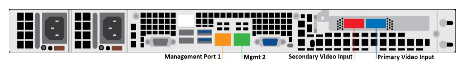 SENCORE VB330 50G IP Monitoring Software Probe 1