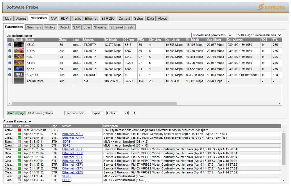 SENCORE VB330 50G IP Monitoring Software Probe 7