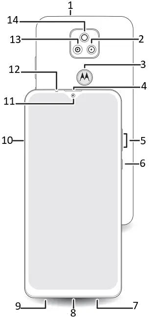 motorola moto g Play Smart Phone A