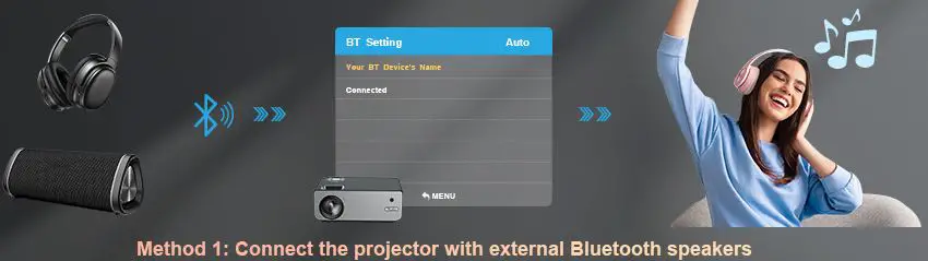 Tkisko-TO10-Native-1080P-Wi-Fi-Bluetooth-Projector-FIG-1