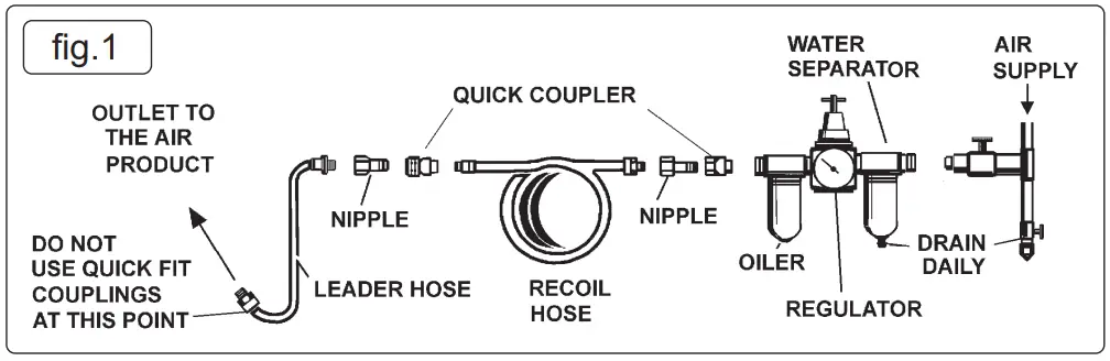 Assembly Instruction