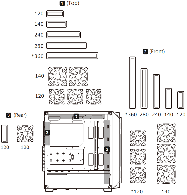 COUGAR MX620 RGB Stylish ARGB Mid Tower Case with Modern Patterned Air Vents - cooling fans