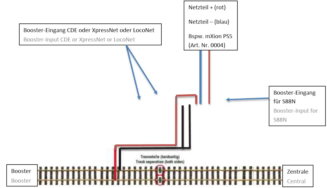 mxion EKW EKWs Switch Decoder 01