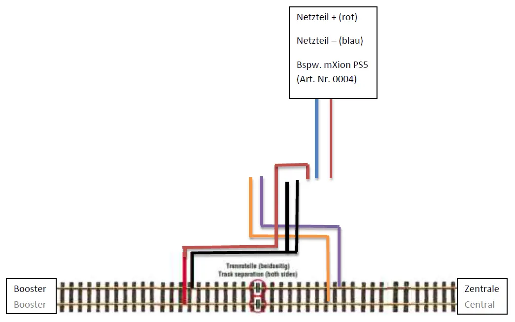 mxion EKW EKWs Switch Decoder 02