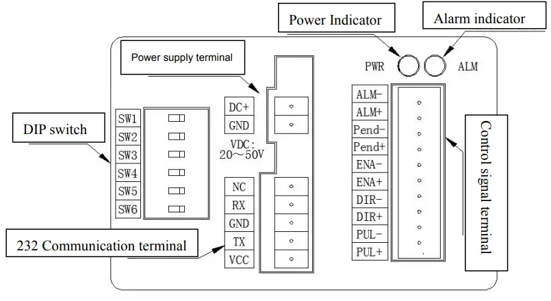 LiCHUAN TSS57 Nema23 Omtegrated Closed Loop Stepper Motor - fig 2