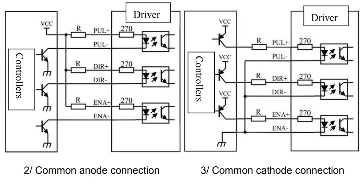 LiCHUAN TSS57 Nema23 Omtegrated Closed Loop Stepper Motor - fig 3