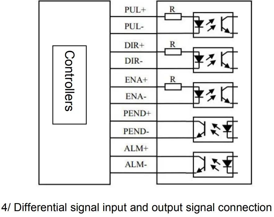 LiCHUAN TSS57 Nema23 Omtegrated Closed Loop Stepper Motor - fig 4