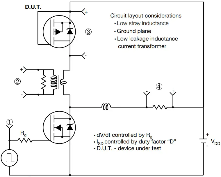 Peak Diode Recovery