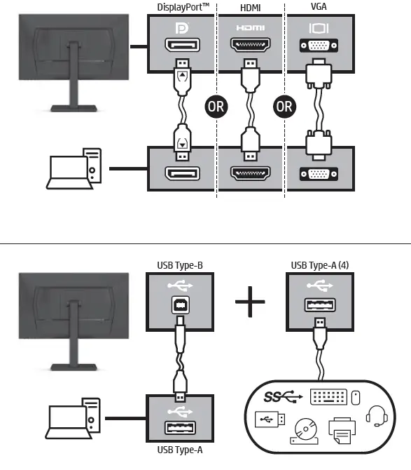 HP-P22-Full-HD-Edge-LED-LCD-Mon-FIG-3