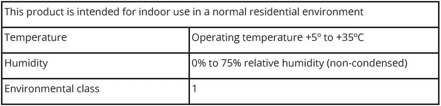 careium-i10-Smoke-Detector-FIG-6