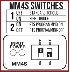 COMMAND-ACCESS-TECHNOLOGIES-MLRK1-Motorized-fig-10