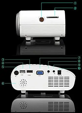 LOVEPET-617-226-Mini-Home-Theater-Projector-fig-2