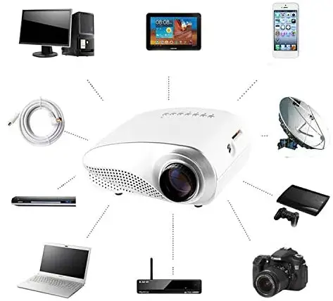 LOVEPET-617-226-Mini-Home-Theater-Projector-fig-3