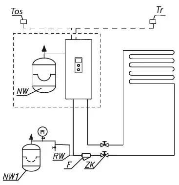 KOSPEL EKCO.MN3 Electric Central Heating Flow Boiler-1