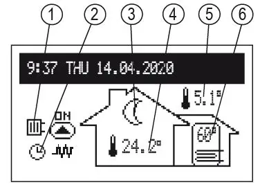 KOSPEL EKCO.MN3 Electric Central Heating Flow Boiler-12