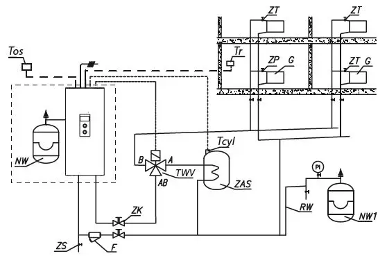 KOSPEL EKCO.MN3 Electric Central Heating Flow Boiler-2