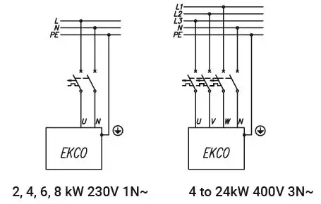 KOSPEL EKCO.MN3 Electric Central Heating Flow Boiler-4