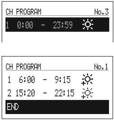 KOSPEL EKCO.MN3 Electric Central Heating Flow Boiler-45