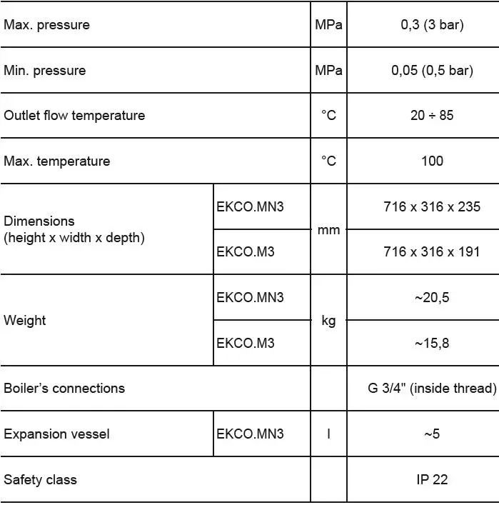KOSPEL EKCO.MN3 Electric Central Heating Flow Boiler-48