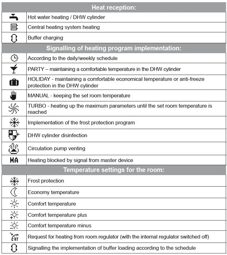 KOSPEL EKCO.MN3 Electric Central Heating Flow Boiler-51