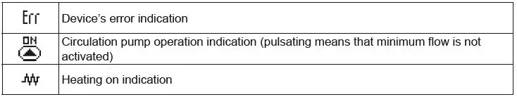KOSPEL EKCO.MN3 Electric Central Heating Flow Boiler-52