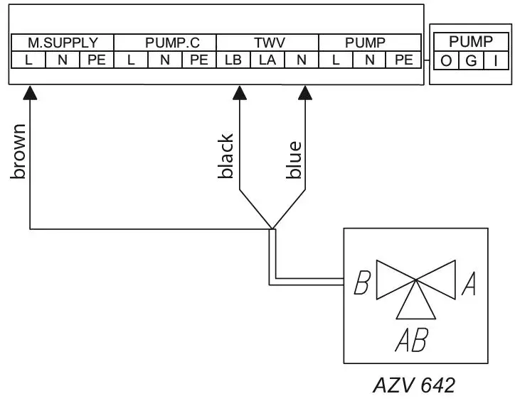 KOSPEL EKCO.MN3 Electric Central Heating Flow Boiler-8