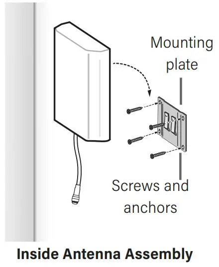 SureCall SC-PolyH-72-YP Fusion4 Home Cell Phone Booster -Inside Antenna Assembly