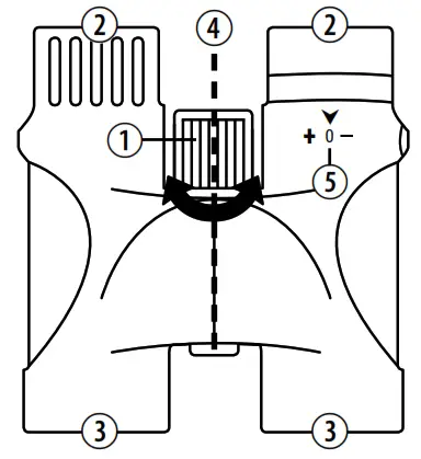 BRESSER 1821043 Condor 10x42 Roof Binoculars with UR Coating - fig 4