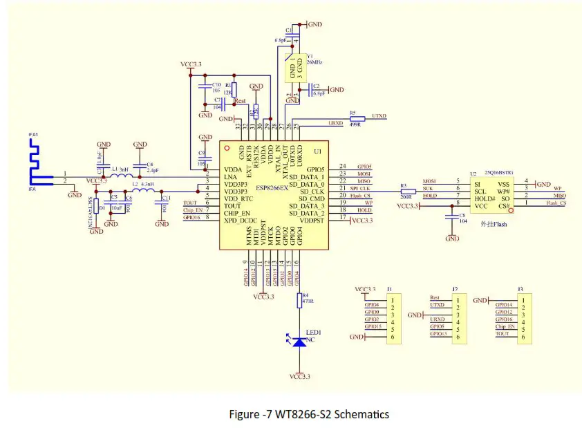 wireless-tag ESP8266 Wifi Module Wireless IoT Board Module - Fig7