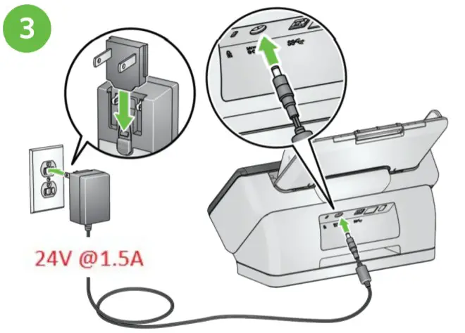 Kodak E1000 Series Scanners - fig 4