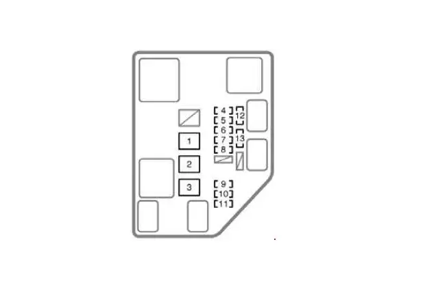 Scion Xa 2004 - 2006 Fuse Box Diagram Instructions