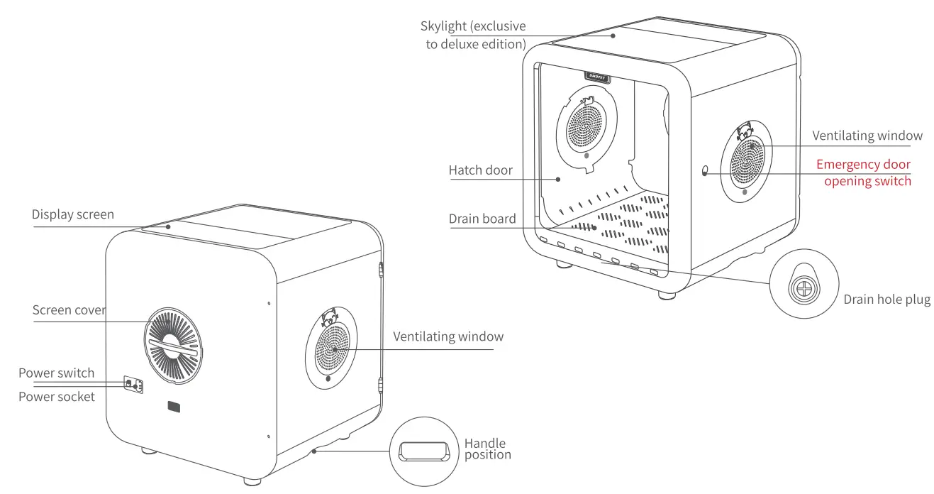 DMDPET MH66 Pet Drying Box - fig