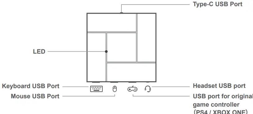 PXN K5 Pro Game Console Keyboard and Mouse Adapter Box-FIG2