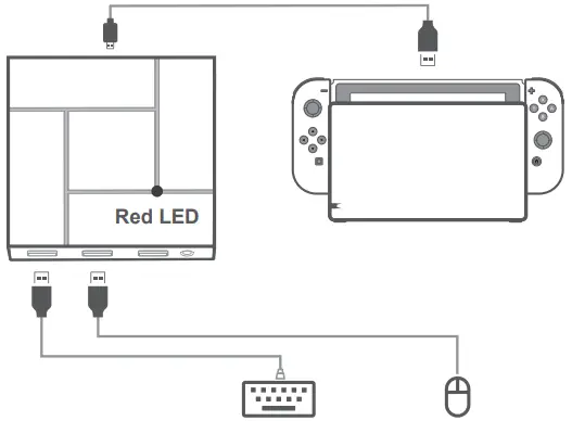 PXN K5 Pro Game Console Keyboard and Mouse Adapter Box-FIG7