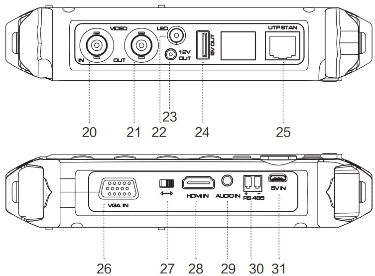 Coaxial CT800HDA HD Video Monitor Tester - fig 2