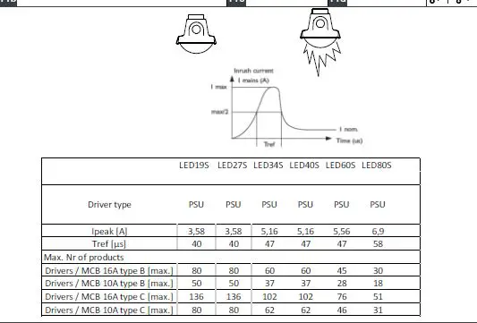 PHILIPS-WT120C-G2-MDU-CoreLine-Waterproof-Light-18