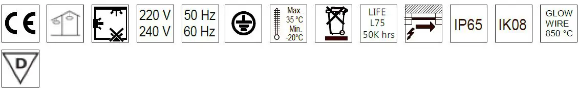 PHILIPS-WT120C-G2-MDU-CoreLine-Waterproof-Light-2