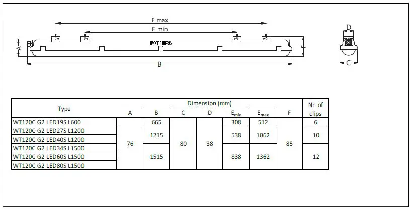 PHILIPS-WT120C-G2-MDU-CoreLine-Waterproof-Light-4