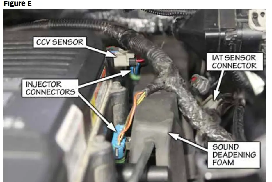 Disconnection Instruction