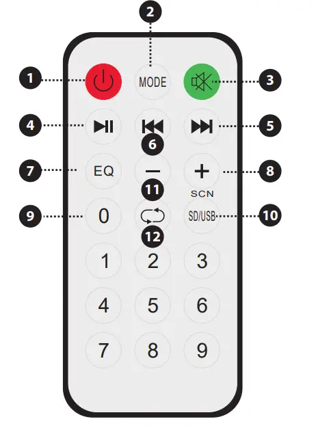 Pyle-PPHP844B-400W-Portable-Bluetooth-PA-Loudspeaker-fFig-10