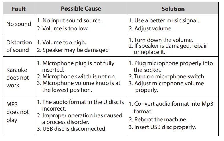 Pyle-PPHP844B-400W-Portable-Bluetooth-PA-Loudspeaker-fFig-11