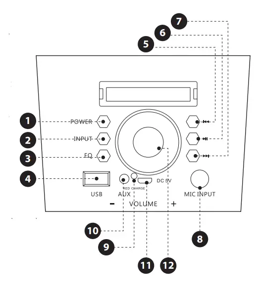 Pyle-PPHP844B-400W-Portable-Bluetooth-PA-Loudspeaker-fFig-9