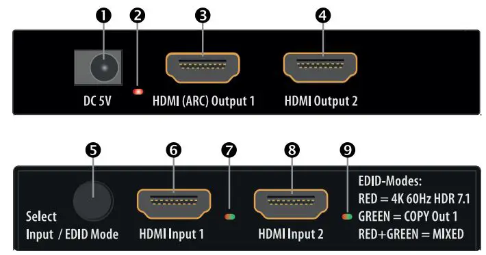 FeinTech VSP01222 HDMI 2.0 ARC CEC Pass Splitter 2×2 Instruction Manual - Connections & Controls