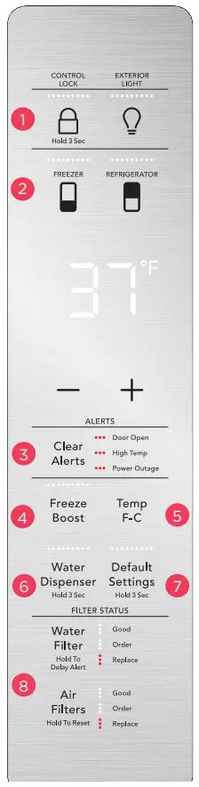 FRIGIDAIRE-GRMC2273BF-Multi-Door-Refrigerator-fig 3