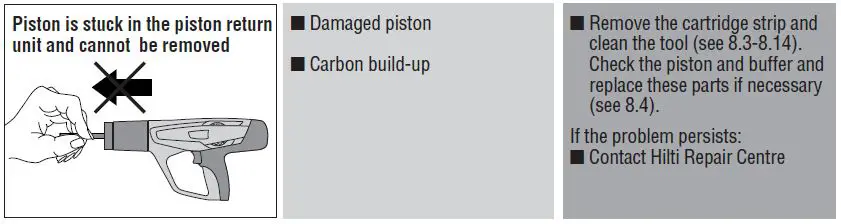 HILTI-DX-462-CM-Metal-Stamping-Tool-22