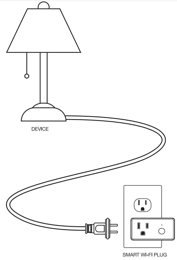 FEIT Electric PLUGNLWIFI Smart Wi-Fi Plug - strp7